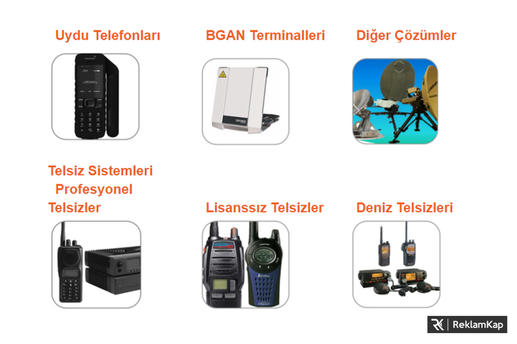 Acs Teknoloji Sistemleri | Çankaya | Ankara